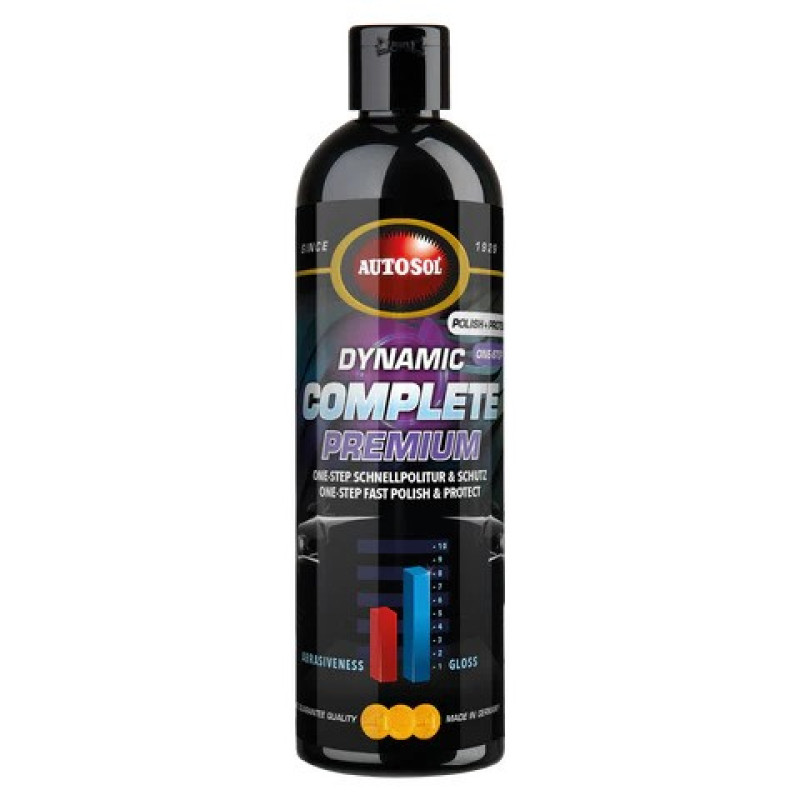 Dynamic Complete Premium
